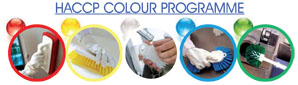 HACCP-color programme